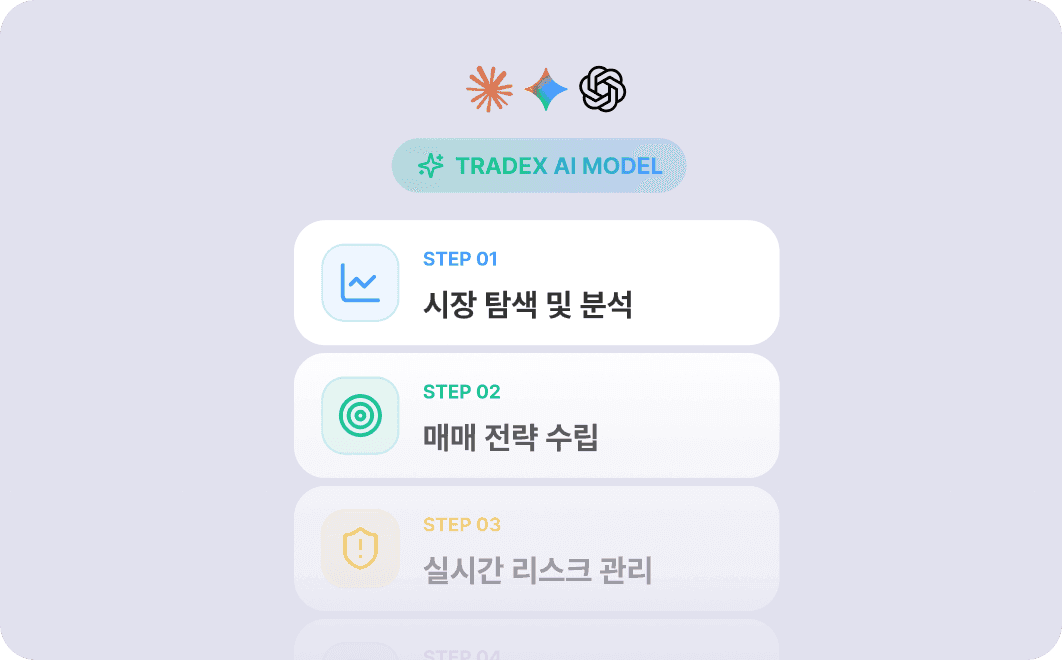 트레이딩 전용 AI 모델 카드