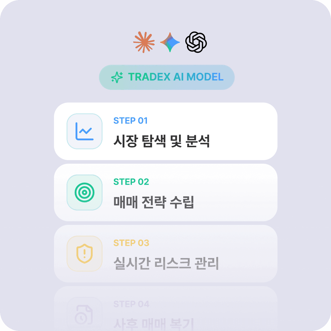 트레이딩 전용 AI 모델 카드