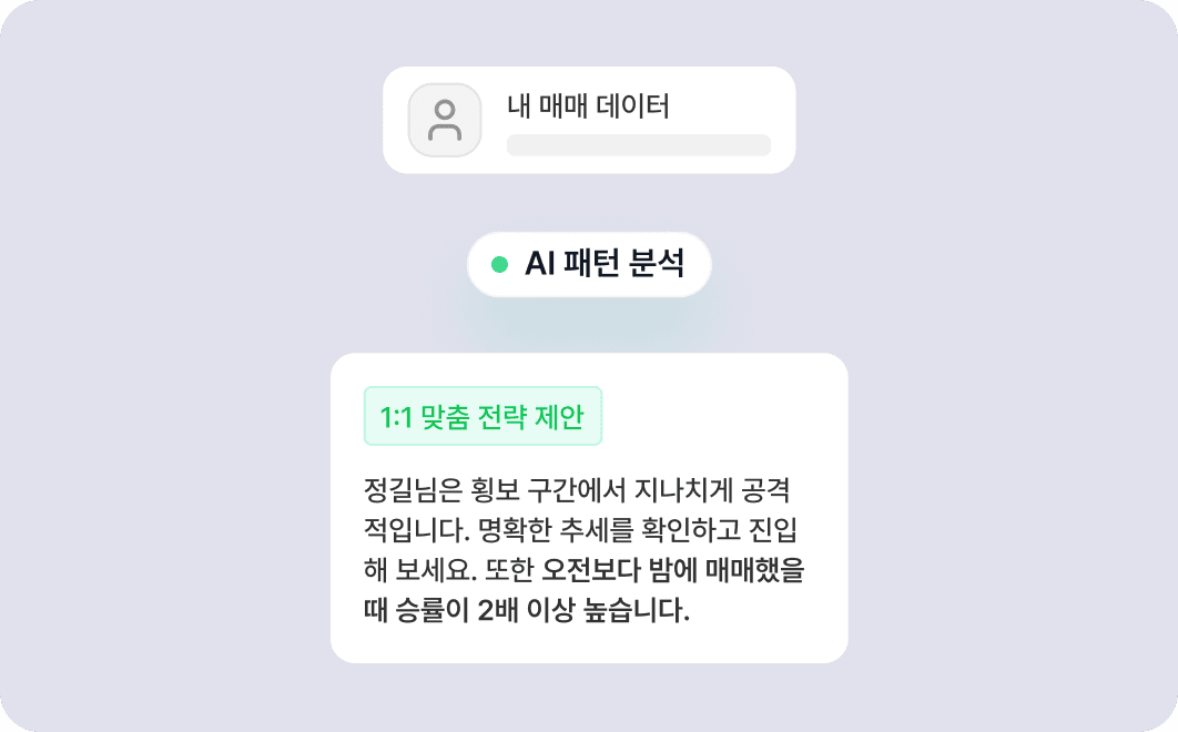 나만을 위한 AI 에이전트 카드