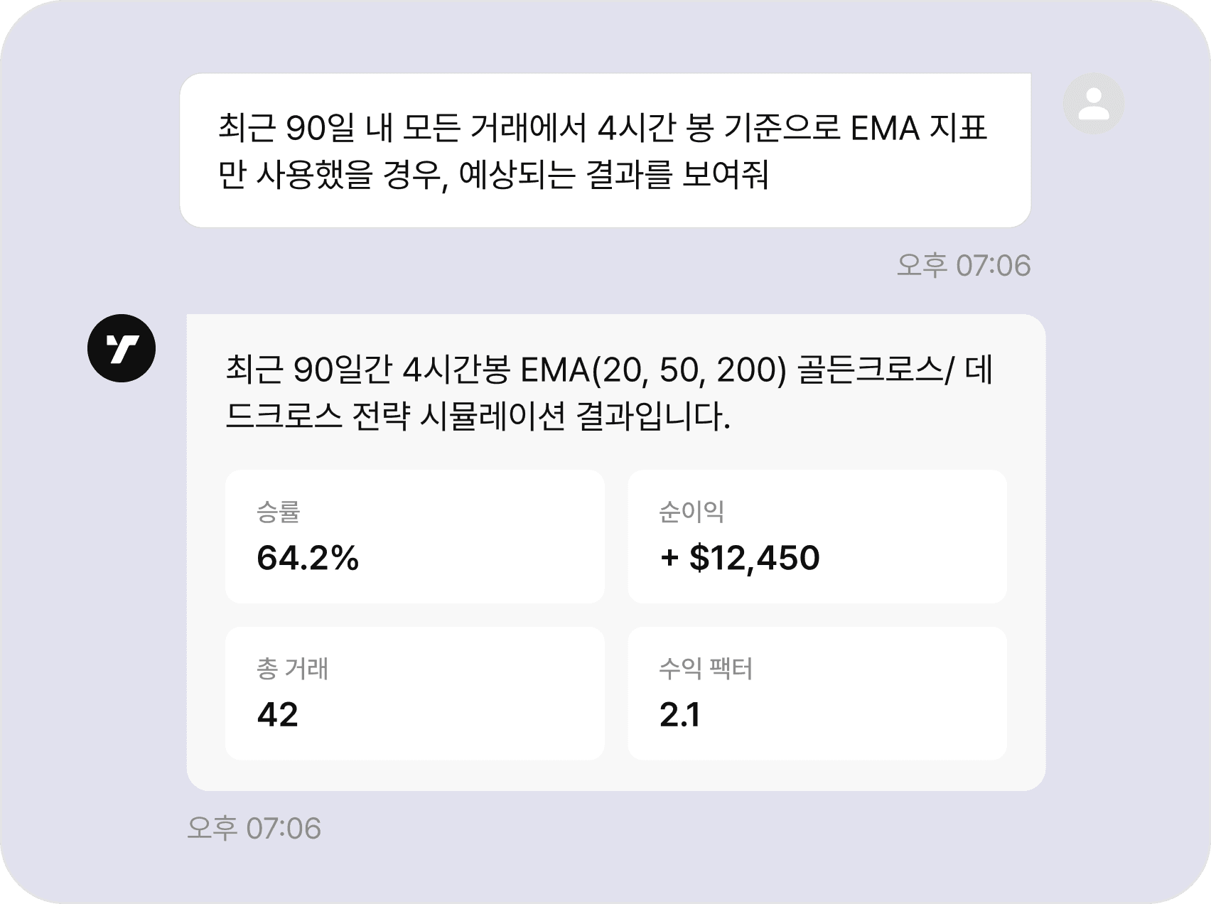 전략 분석 및 시뮬레이션 화면