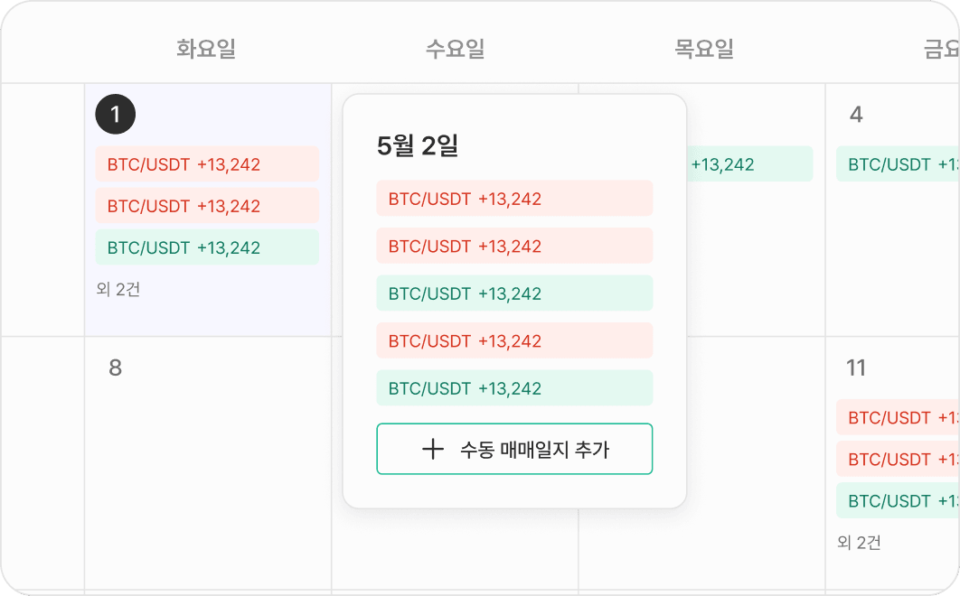 매매일지 편집 및 관리 화면