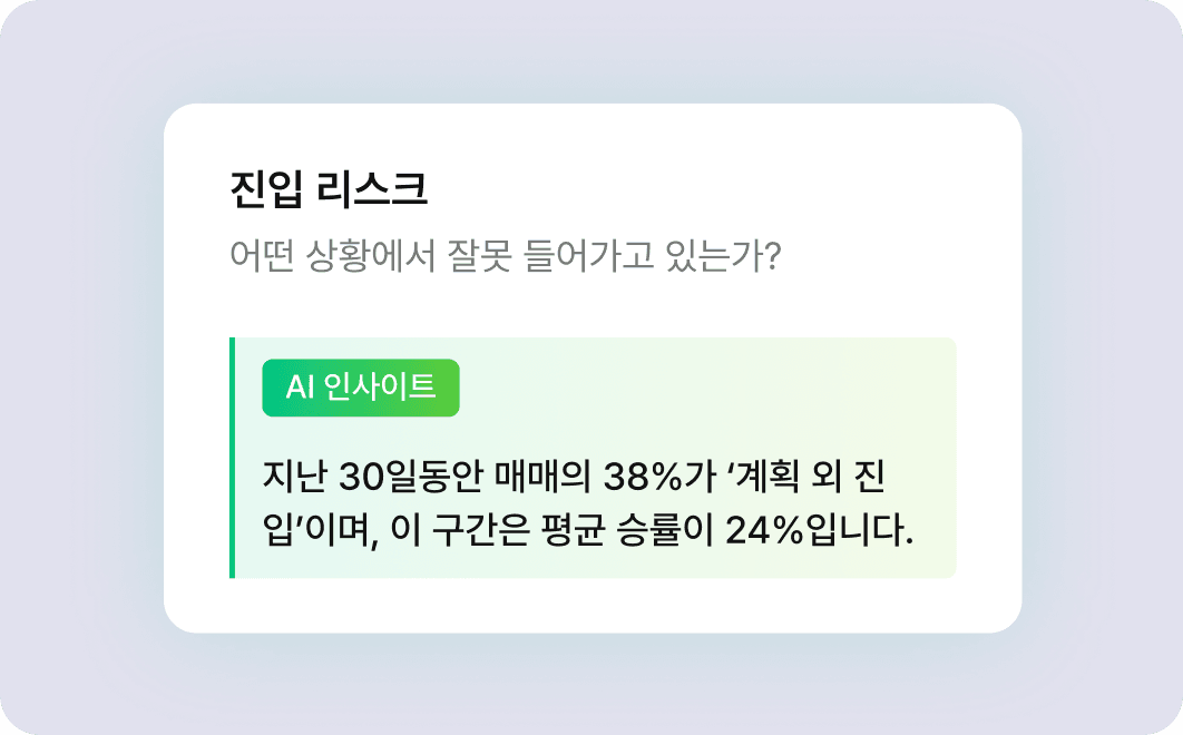 AI 종합 분석 리포트 카드