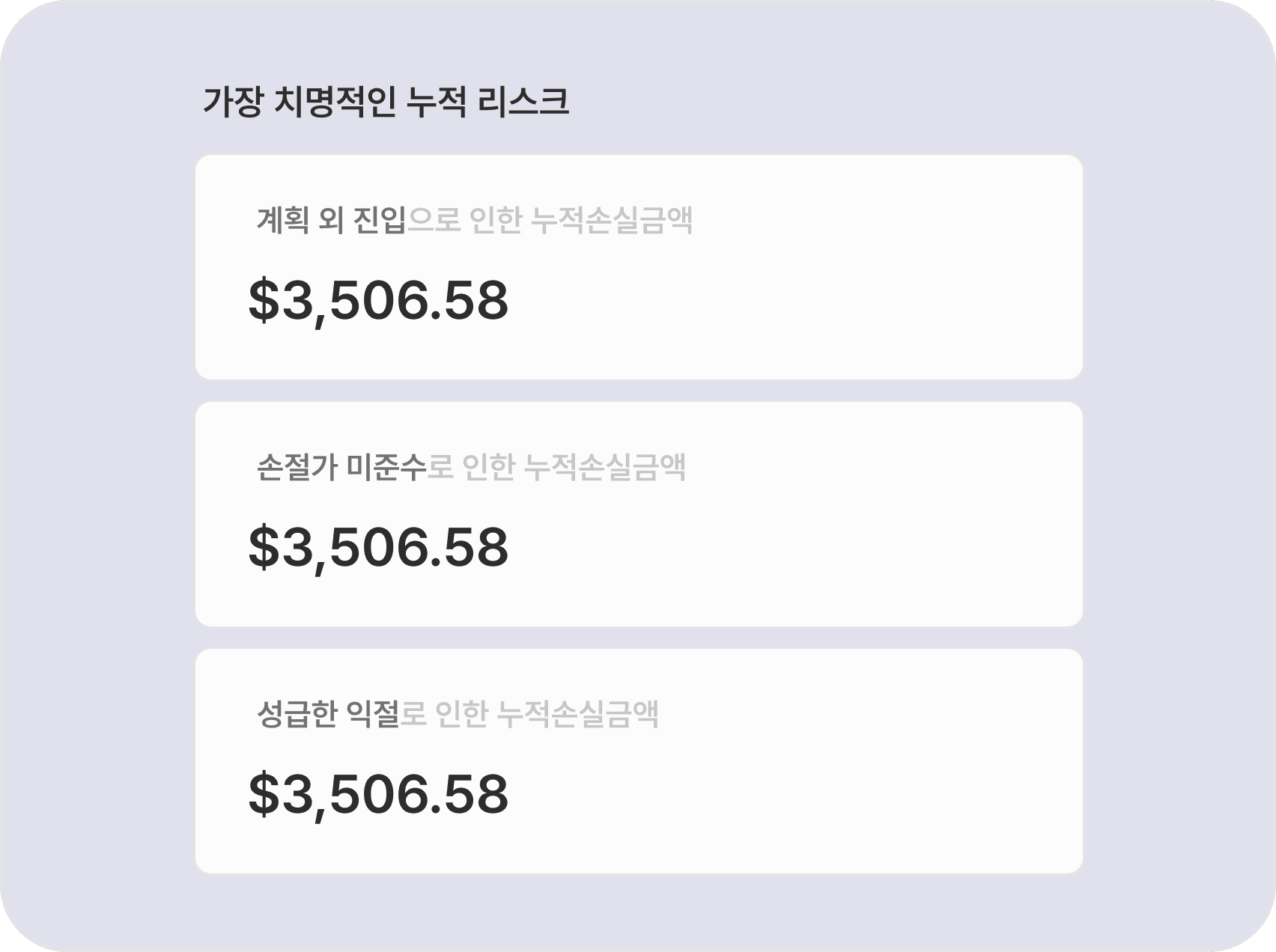 리스크 전략 분석 화면