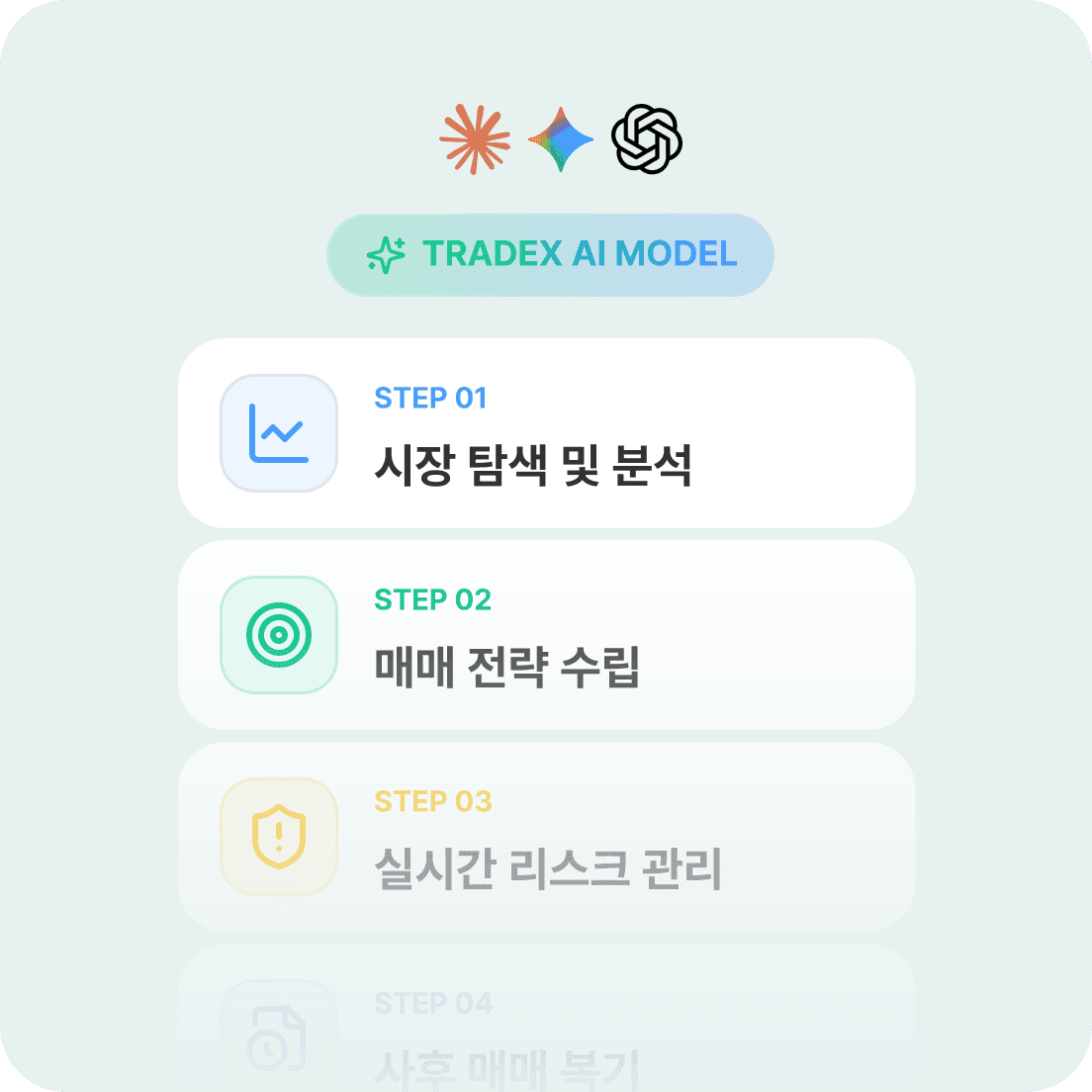 트레이딩 전용 AI 모델 카드