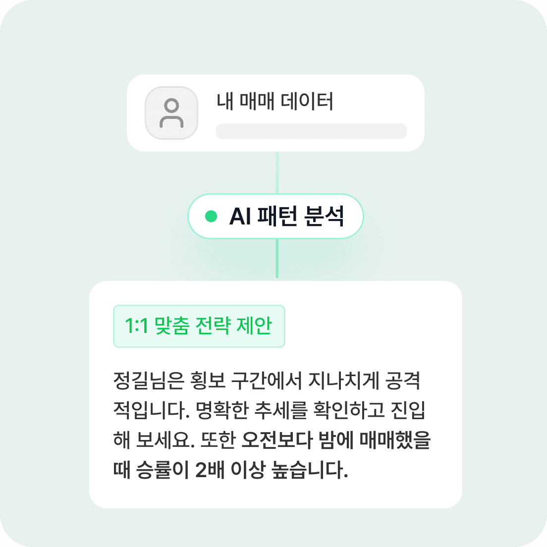 나만을 위한 AI 에이전트 카드