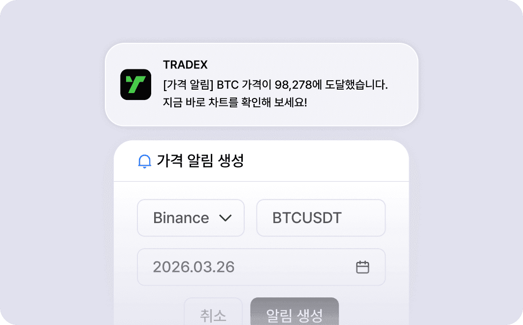 가격 알림 카드