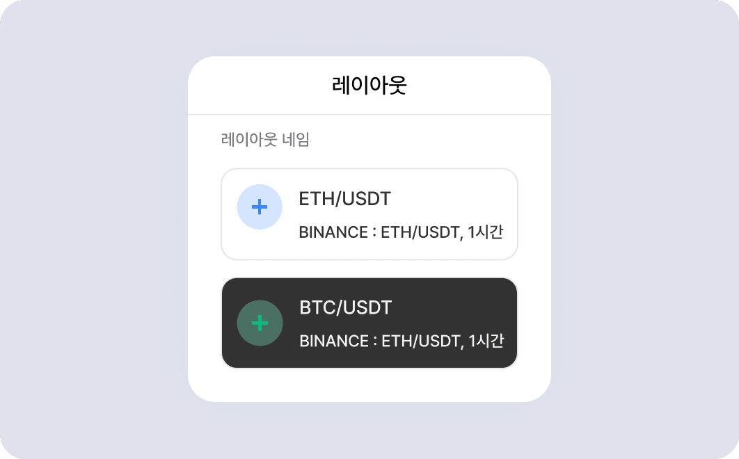 멀티 차트 레이아웃 카드