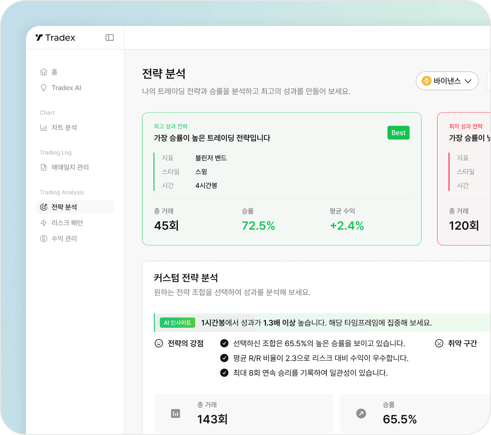 전략 분석 화면